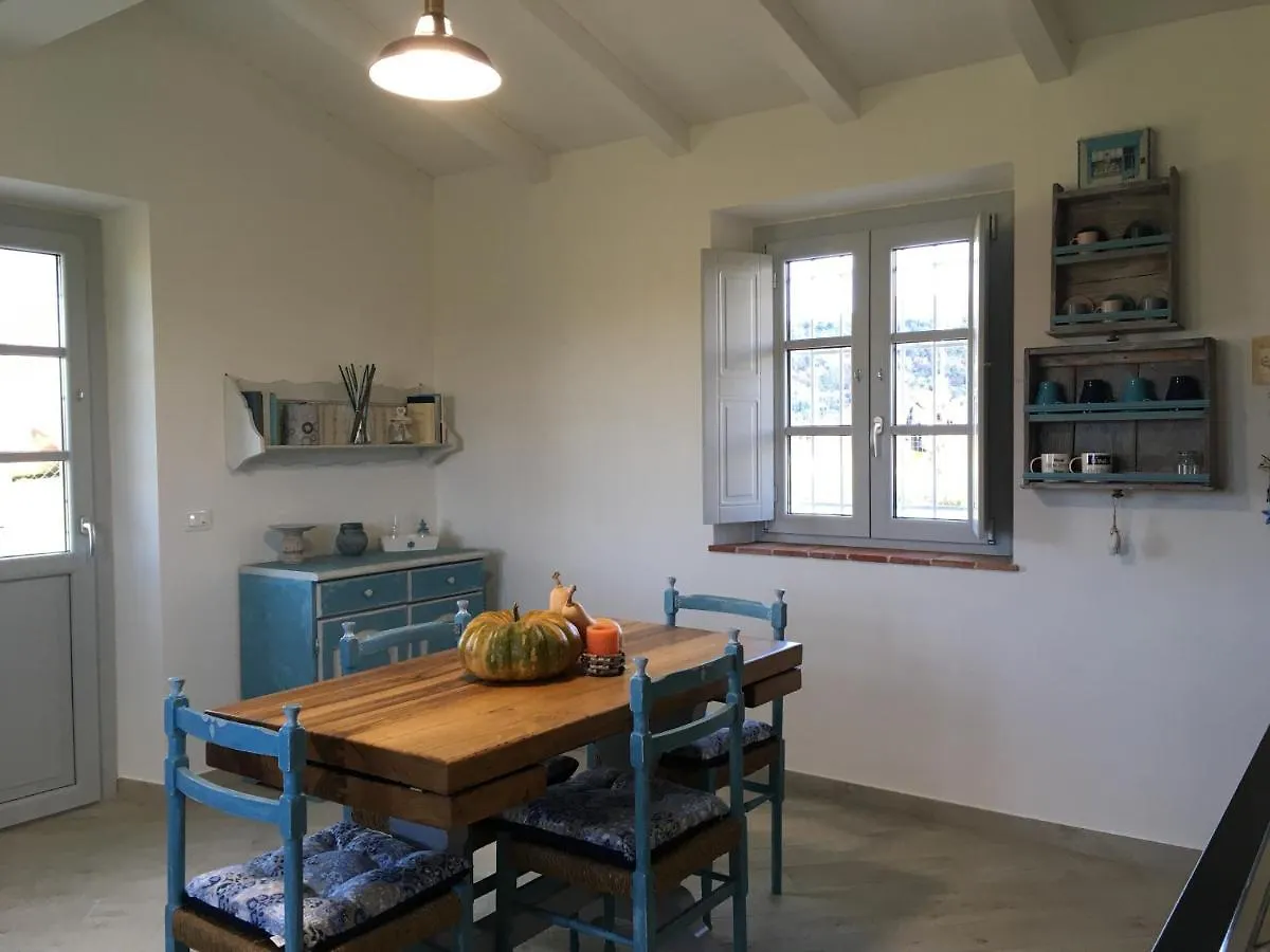 Rufus House Villa Mommio Italy
